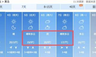 清明假期全国天气预报地图
